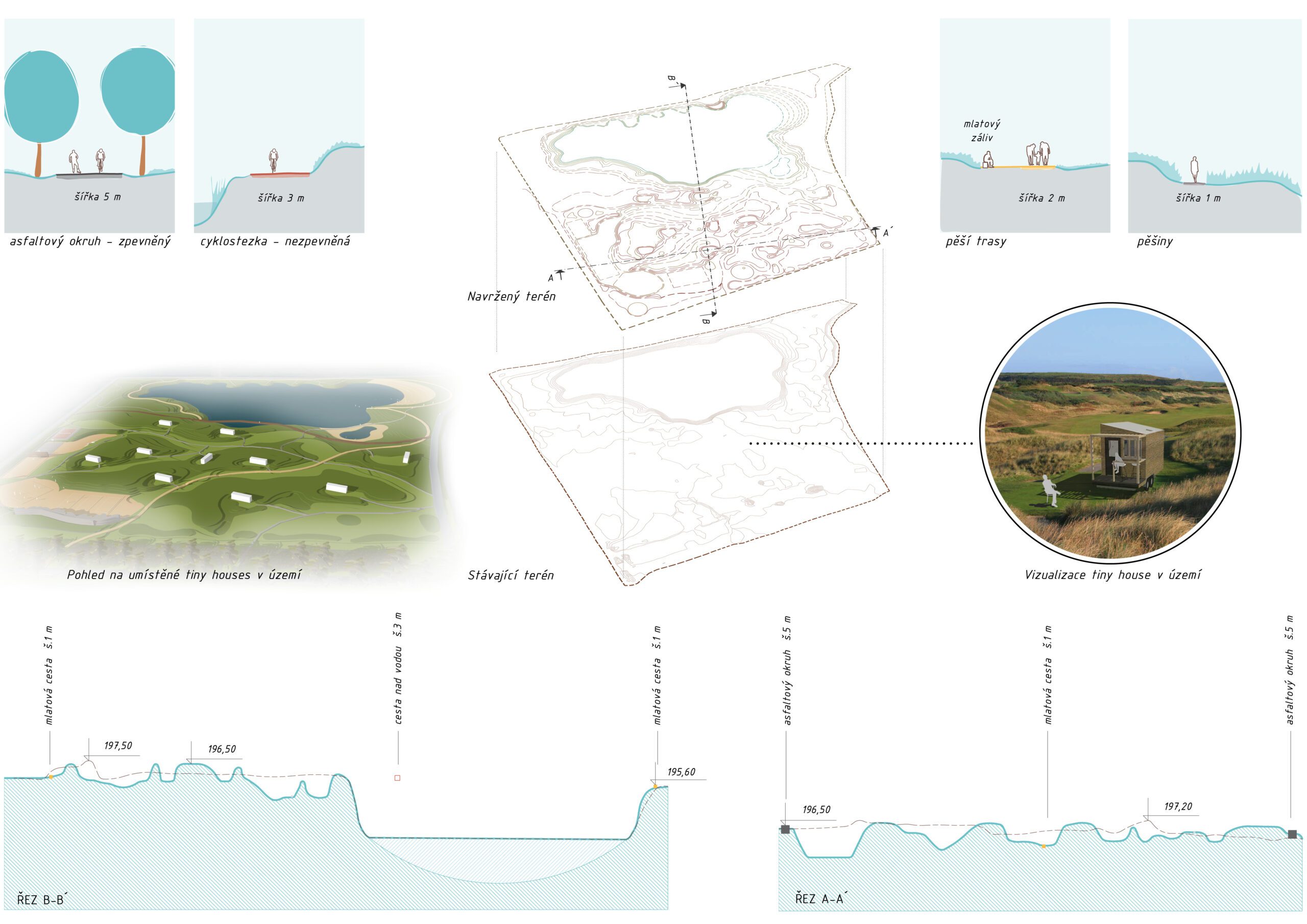 Návrh terénní modelace s umístěním tiny houses